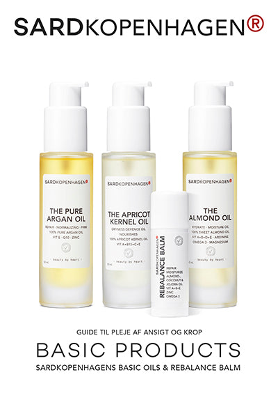 BASIC PRODUCTS PRODUKT GUIDE