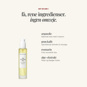 Ingredienser i THE CELLULITE OIL: arganolie, grøn kaffe, rosmarin, alge-ekstrakt – SARDKOPENHAGEN